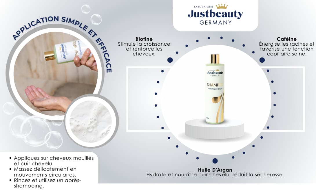 SHAMPOOING POUCE EXPRESS 500ml