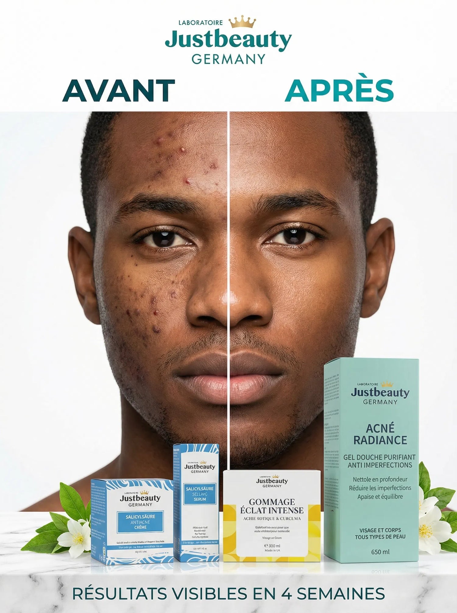 KIT HAUTE PERFORMANCE HOMME – PEAU SAINE, LISSE & HYDRATÉE 5PCS